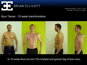 russ_before_after - Brisbane Back Pain Program | McGill Certified Practitioner | Online Coaching Well done Russ - 10% bodyfat lost in 10 weeks!