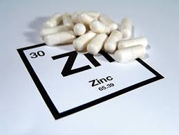 zinc - Brisbane Back Pain Program | McGill Certified Practitioner | Online Coaching zinc