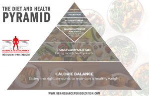 Health-e1473707915346 - Brisbane Back Pain Program | McGill Certified Practitioner | Online Coaching